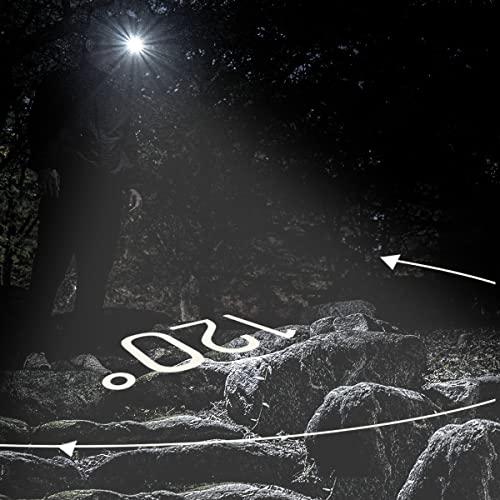 Hurkins Headlamp White & Red Flashlight, With Clip On Cap Feature, Total 1800Lm Super High-Performance Ip5X Waterproof Led Light For Fishing, Camping, Hunting And Running. #TOP6