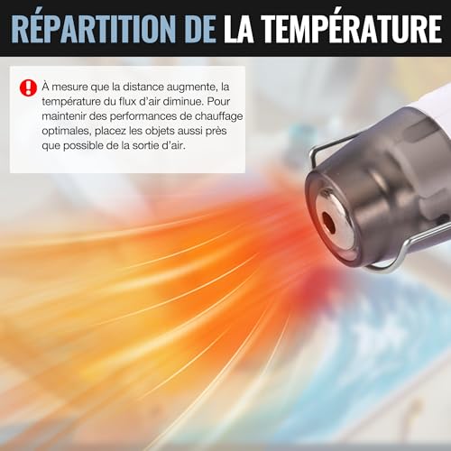 WORKPRO Mini Pistolet à Air Chaud sans Fil, Décapeur Thermique 3 Températures (Froid/300°C/450°C), Chauffage Rapide avec Buse Réflectrice et 50 Tubes Thermorétractables, pour DIY, Embossage, Artisanat – vue 3