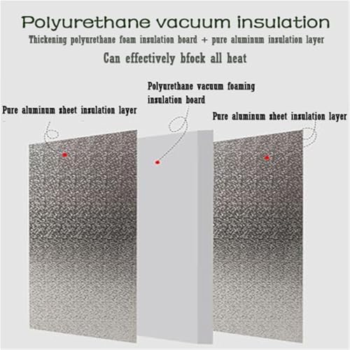 Panel de aislamiento térmico e impermeable 70x70 cm para proteger tu nevera 7