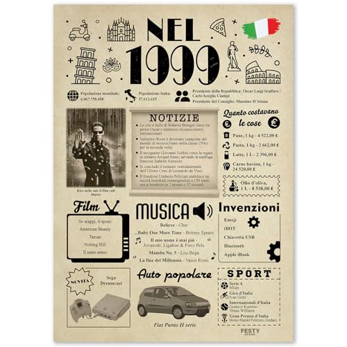 Idee Regalo 26 Anni Compleanno Donna e Uomo - Biglietto Auguri 26 Anni Donna e Uomo - Festa Decorazioni Compleanno 26 Anniversario Matrimonio - Addobbi Compleanno 1999 - Regali 1999 Idee Regalo 26 Anni Compleanno Donna e Uomo - Biglietto Auguri 26 Anni Donna e Uomo - Festa Decorazioni Compleanno 26 Anniversario Matrimonio - Addobbi Compleanno 1999 - Regali 1999