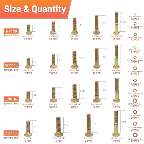 Image of Quibbay 924Pcs Grade 8 Bolts and Nuts Assortment Kit, 1 /4-20, 5 /16-18, 3 /8-16, 1 /2-13 Heavy Duty Hex SAE Assorted Bolts Nuts and Washers Kit, Carbon Steel Machine Hardware Screw Sets with Case