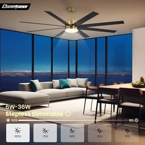 Image of 72 Inch Ceiling Fans with Lights and Remote, Dual Color 8 Blades, Living Room Office Library Cafe Indoor Outdoor Industrial, 3CCT Dimmable, 6 Speed Reversible Quiet DC Motor, Gold /Wood Grain