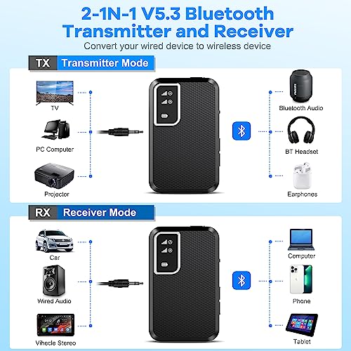 Image of Swiitech Bluetooth Transmitter Receiver, 2-in-1 Aux Bluetooth Adapter for Car, Portable 5.3 Bluetooth Car Adapter, for TV AptX Low Latency& HD, Pairs 2 Devices Simultaneously, LED Display Screen