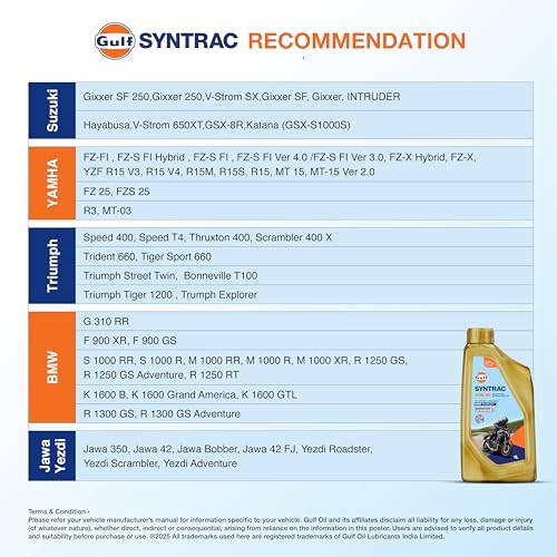 Image of GULF SYNTRAC 10W-40 4T API SP, JASO MA2 | Ester Technology | 2 Wheeler Bike Advanced 100% Full-Synthetic Engine Oil [1 L] - Pack of 1