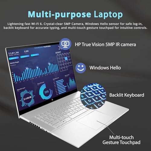 Image of HP OmniBook 7 16 inch OLED Touchscreen Laptop, 2K 120Hz, Intel Evo Ultra 7 255H, RTX 4050, 32GB RAM| 2TB SSD -Copilot AI PC, Backlit Keyboard, Windows11 Pro Office 365, Business College