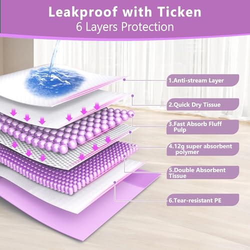 Image of Gimars XL 6-Layer Ultra Absorbent 1200ml 48-Hour Leak-Proof Dog Pee Pads, Quick Dry Extra Large Puppy Pads for Puppy Training, Senior & Incontinent Dogs, Cats, Overnight Use, 30 inchx36 inch, 30 Count