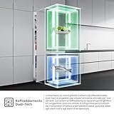 Hisense B09NL7DC7W lato 4