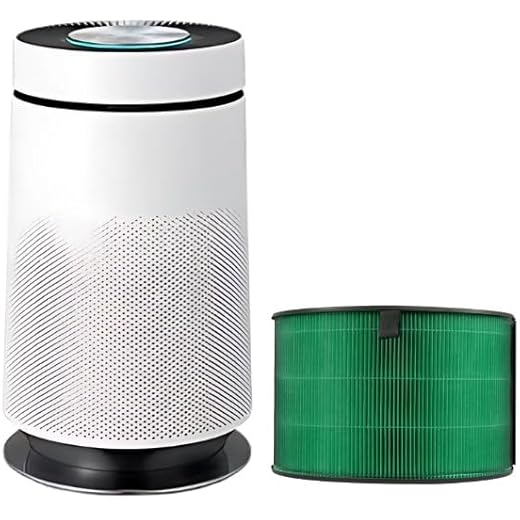 H14 TrueHEPA Filter Compatible with LGPuriCare360 AS