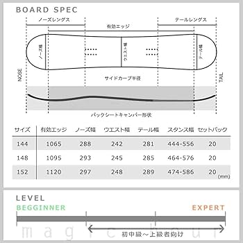 送料無料　女性用4点セット　サブリナ＋サロモン　144/24.5　キャンバー 送料無料女性用4点セットサブリナ＋サロモン144/24.5キャンバー