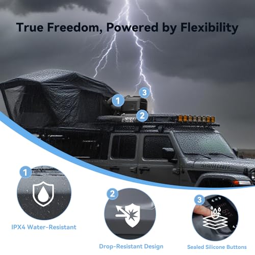 Tips for Using Cybertake Camping AC