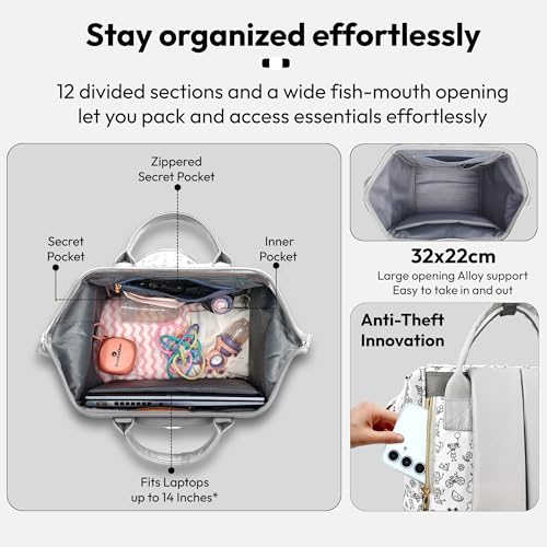 Image of StarAndDaisy Baby Diaper Bag for Mother Travel /Diaper Bags for Mother for Travel with Laptop Pocket, Multi Compartments, Insulated Bottle Pockets, Waterproof, Ultra soft fabric -Printed Grey