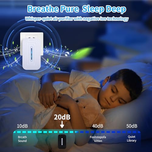 2 Pack Purificadores de Aire con Ionizador para Hogar miniatura 5