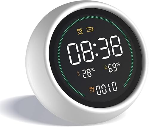 Carbon Dioxide CO2 + PM2.5 Air Quality Monitor, Pollution &