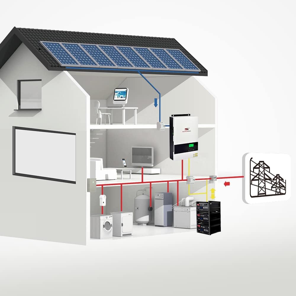 Sunstone Power 48V 200AH LiFePO4 Batterie Speicher 9,6kWh Lithium Solarspeicher BMS 4000 Zyklen für USV Notstrom PV Anlage