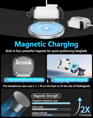 Image of ZORBES AirPods 4th Generation Case Compatible with Magsafe | Secure Lock, with Phone Stand & Cleaning Kit, Flip Lid Protection, White TPU, Carabiner Carry Clip for AirPods 4 Case Cover