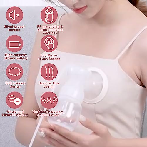 Electric Breast Pumps, Double Portable Breastfeeding Pump with 2 Modes 9 Levels - Image 3