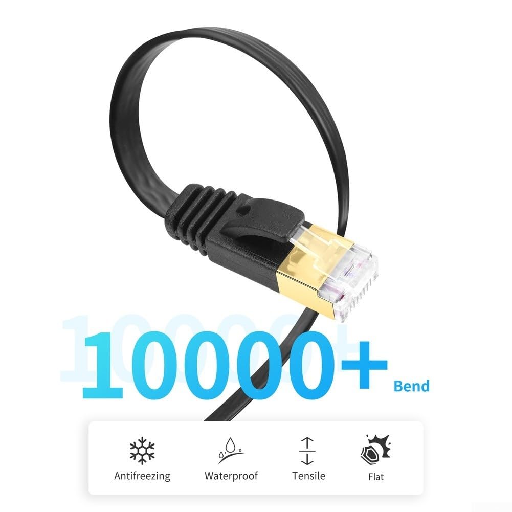 Cable Ethernet Plano 15m para Router y PC Gaming
