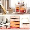 RELAX4LIFE 9 Drawer Rolling Storage Cart - Mobile Drawer Carts for Craft Art Supply Paper Salon, Utility Cart on Wheels for Classroom Teacher School Office, Rolling Cart with Drawers (Macaron) #5