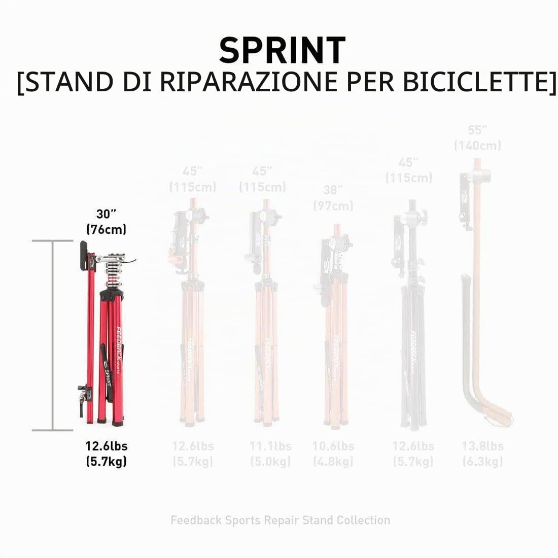 FEEDBACK SPORTS: Sprint Riparazione Supporto