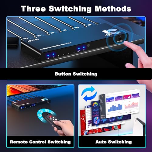 Image of HDMI Switch 5 in 1 Out 8K@60Hz 4K@120Hz - HDMI 2.1 Switcher Splitter with Remote, Auto-Switching - Supports HDCP 2.3, HDR10, Dolby Vision, 3D, VRR - Compatible with PS5 /Xbox /PC /Blu-ray Player