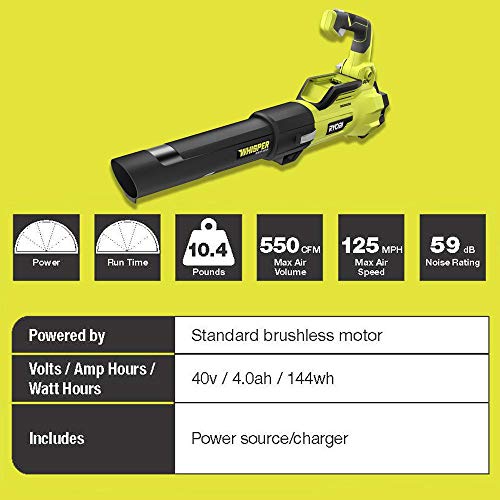 RYOBI RY40470VNM 125 MPH 550 CFM 40-Volt Lithium-Ion Brushless Cordless Jet Fan Leaf Blower - 4.0 Ah Battery and Charger Included