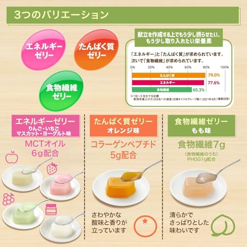 日清オイリオ ミニタス エネルギー ゼリー 225g リンゴ味