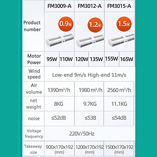 Luchtgordijn Luchtgordijn Machine Commerciële Mute, Deur Luchtgordijn Ventilator Ventilator Muurventilator Heavy Duty… - Image 8