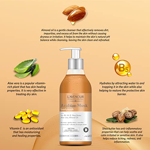 Image of L'avenour Arabian Musk Body Wash for Women & Men, For Long Lasting Fragrance, Deep Cleansing, Exfoliating, Soft & Glowing Skin, SLS & Paraben Free Unisex Shower Gel, All Skin Types - 300ml (Pack of 2)