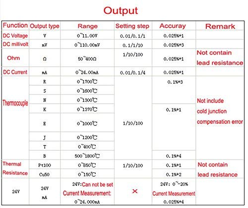 Vista 5 de Generador de señal LB01 4-20mA0-10VmV Resistencia versátil Voltímetro Fuente Voltímetro Fuente Proceso Calibrador Pantalla LCD