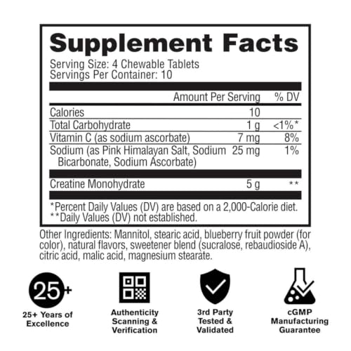 Image of GAT SPORT CREATINE Chews, Grape Cotton Candy, 40 Tablets (10 Servings) | Sugar-Free Chewable Creatine Tablets for Muscle Growth, Muscle Size & Overall Lean Muscle Mass Support*
