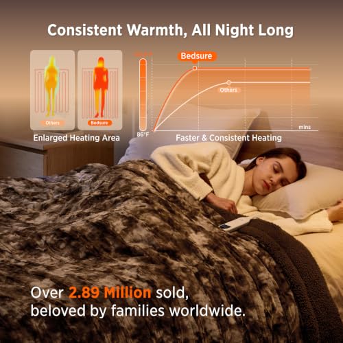 Image of Bedsure Faux Fur Heated Blanket Full Size, Tie-Dye Electric Blanket, Brown