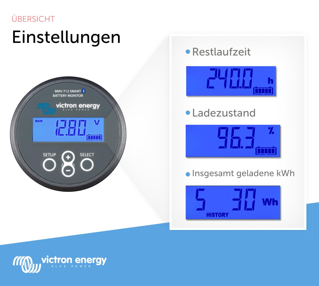 Victron Energy BMV-712 Smart Batteriemonitor - 6.5-70 VDC - Fungiert als Batteriewächter - Display und Bluetooth - Grau