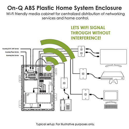 Legrand ENP4250 Structured Media Enclosure - Image 2