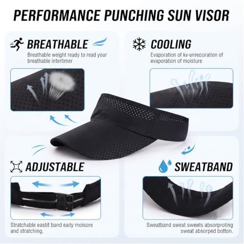 Image of 5 Pack Cooling Quick Dry Sun Visors, Unisex Empty Top Breathable Sun Protection Mesh Hats for Outdoor Activities