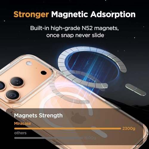 Image of Miracase Magnetic for iPhone 17 Pro Max Case with Screen Protector [Compatible with MagSafe] Slim Thin Phone Case Military-Grade Protected for 17 ProMax Cover Bumper 6.9 inch, Clear