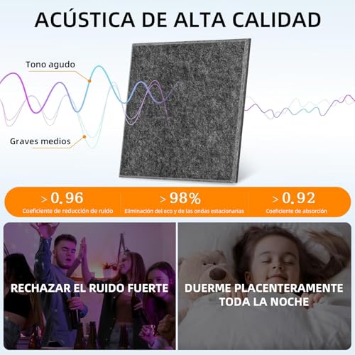 La mejor comparación de Tableros - los más vendidos. 21 Imagen adicional