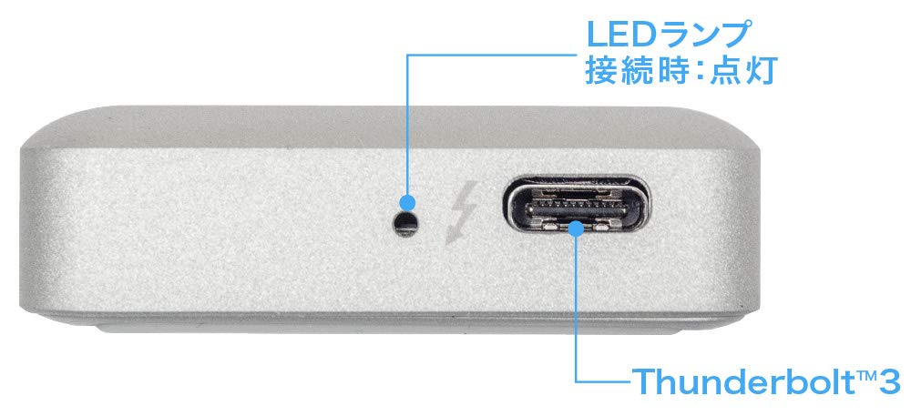 グリーンハウス Thunderbolt3 SSD GH-SSDTB3A480 USB, ストレージ | GH-SSDTB3A | GREEN HOUSE グリーンハウス