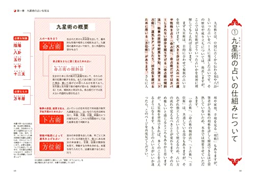 Amazon.co.jp: 鎗田 宗准: 本、バイオグラフィー、最新アップデート