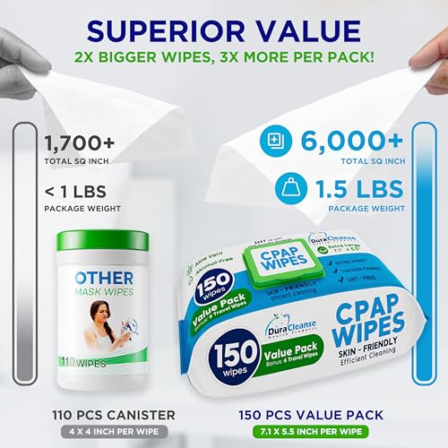 Duracleanse 1-32 Cpap Mask Wipes - 150 Count Jumbo Pack + 6 Travel Wipes thumb #1