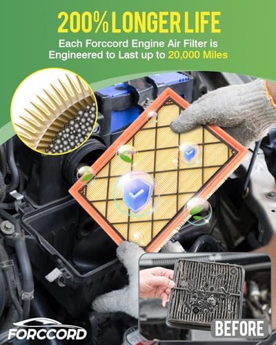 Image of 2-Pack Engine Air Filters for 2020-2026 Ford Escape Bronco Sport 1.5L /2.0L | (Not for Hybrid & Boost) 2020-2026 Lincoln Corsair 2.0 2.3 Replace#JX6Z9601A, Engine Filter Car Accessories