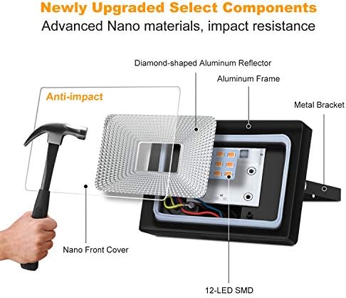 MEIKEE Led Flood Light 10W, 2 Pack LED Floodlights Outdoor, IP66 Waterproof Energy-Saving 1000LM Led Spot Lights 3000K Warm White Light for Garden, Yard, Garages, Warehouse, Patio, Billboard