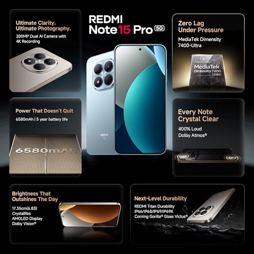Image of REDMI Note 15 Pro 5G (Mirage Blue, 8GB+128GB) | 200MasterPixel OIS Camera | Dimensity 7400-Ultra | 17.3cm CrystalRes AMOLED Screen | IP66 /68 /69 /69K | Mega 6580mAh Si /C Battery | 45W Fast Charging