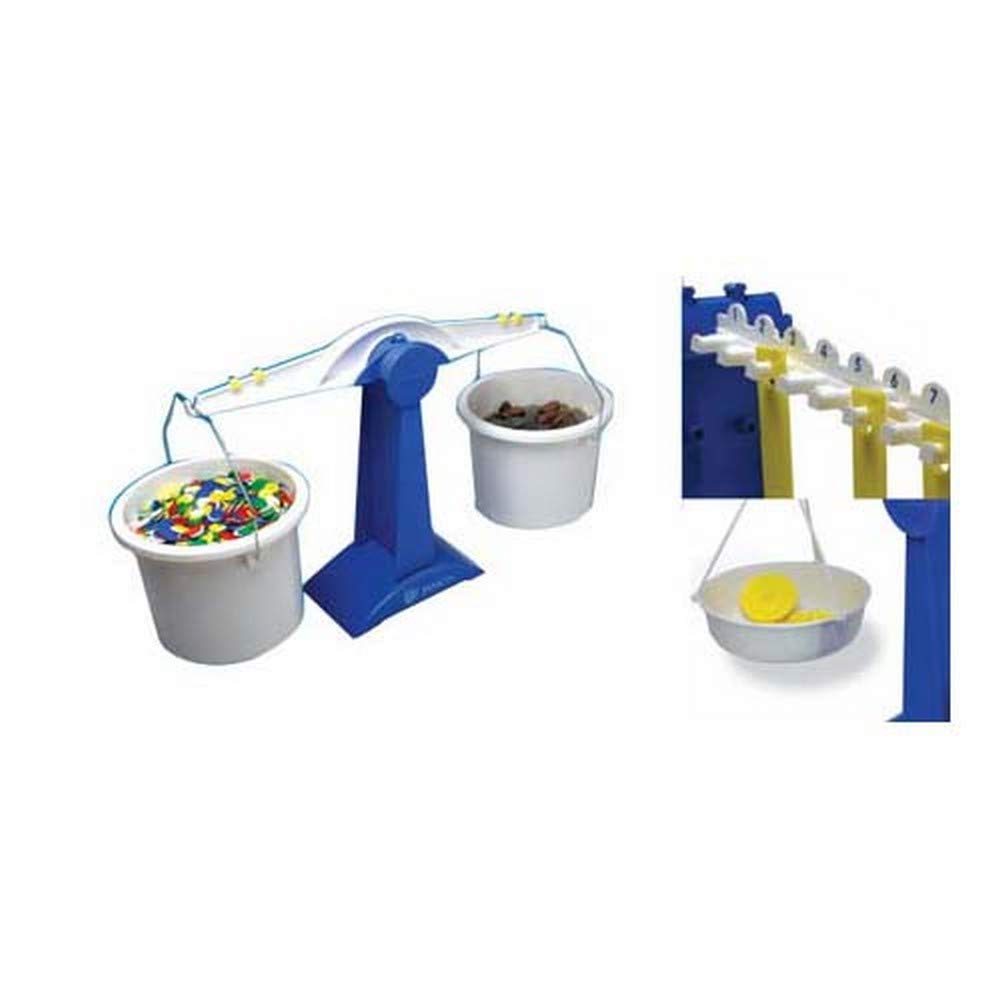 Invicta Education Balance Kit