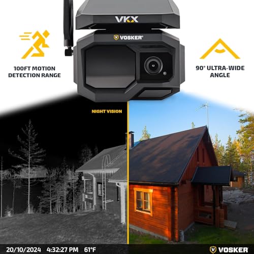 Motion Tracking Security Camera