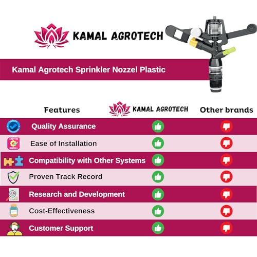 Image of KA Premium PVC Sprinkler Nozzel (3 /4, 0.75 inch) for Garden and Agriculture use