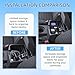 EDBETOS Center Console Organizer Tray Compatible with 2005-2021 Nissan Frontier Console Insert Tray Secondary Armrest Storage Box ABS Plastic Interior Accessories