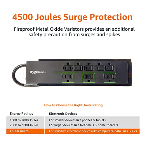 Amazon Basics 8-Outlet Power Strip Surge Protector, 4,500 Joule - 12-Foot Cord, Black/Green #TOP4