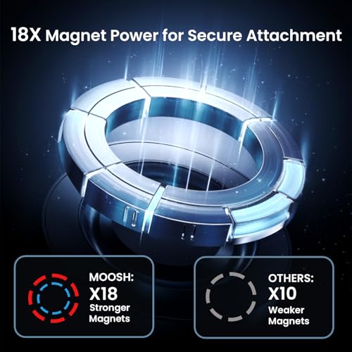 Image of MOOSH Magnetic Car Mount Holder 360 Rotating Mobile Holder for Dashboard & Windshield with Strong Suction, Anti-Shock Grip & Adjustable Viewing Angles fit for Most Smartphones & Mini Tablets (Black)