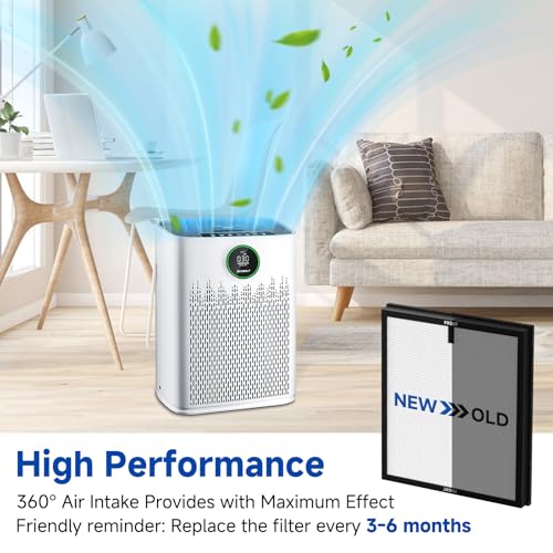 Image of 2 Pack HAP-603 /HAP-603WF Replacement Filter Fit for ECOSELF Air Purifier Filter Replacement for ECOSELF HAP603 / HAP603WF Air Purifier, for Home Large Room with Smart Mode, # RFHAP603 White