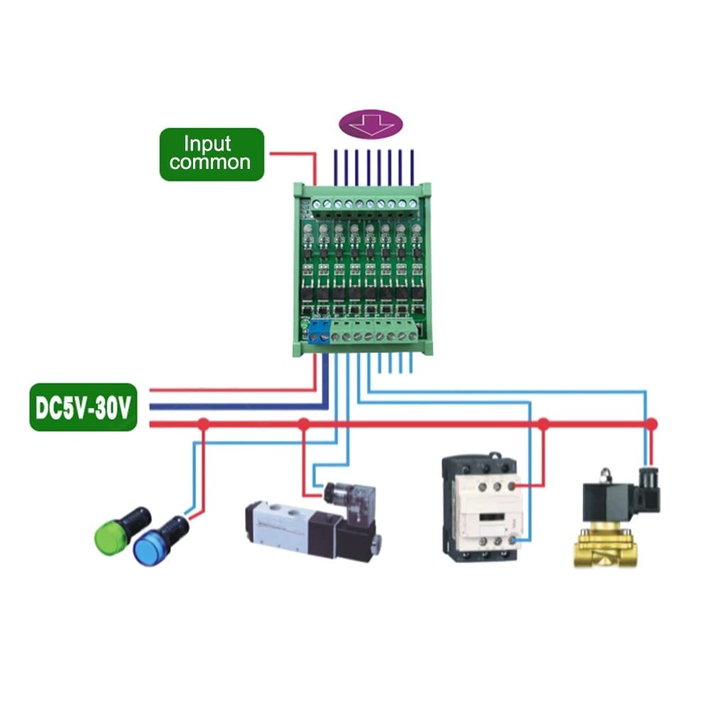 Verstärkerplatine, 8-Kanal MOS-FET Modul, SPS Verstärkerplatine Treibermodul Optokoppler-Isolation DC-Verstärkung
